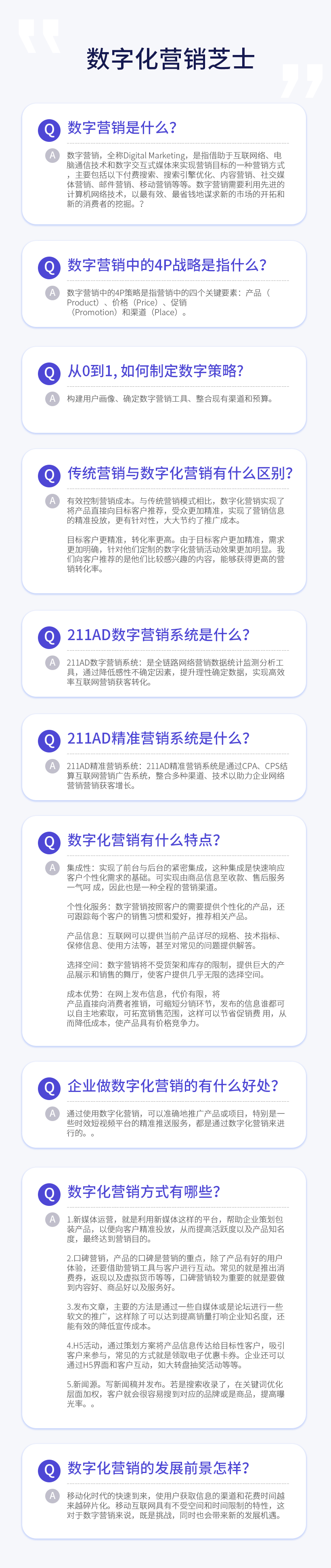 数字营销平台管理