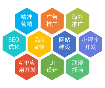 数字化营销列表页-右侧顶部广告位370*310