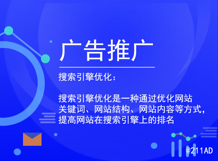 代理互联网广告推广需要哪些条件